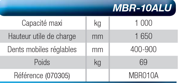 Lève-palettes MBR-10ALU IMER